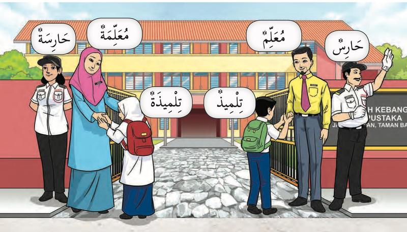Pintu pagar sekolah: pengawal, guru lelaki, guru perempuan, murid lelaki dan murid perempuan dengan label perkataan Arab