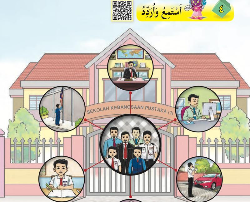 Bangunan sekolah dengan bulatan gambar guru besar, pegawai pejabat, pengawal dan murid