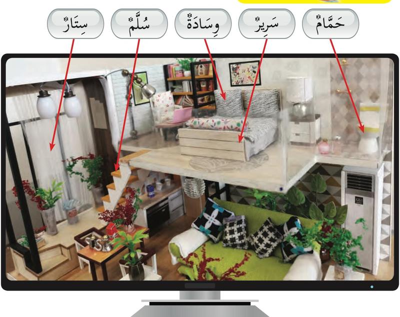 Gambar sebuah rumah dua tingkat pada skrin televisyen. Anak panah dari perkataan Arab menunjuk ke tandas, katil, bantal, tangga dan langsir
