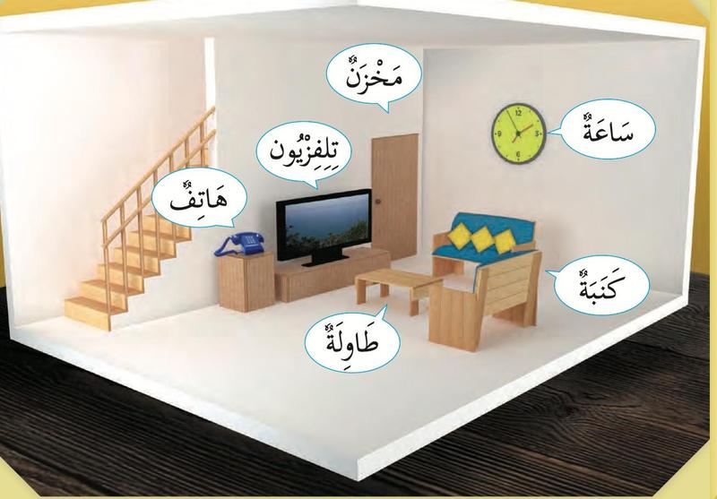 Sebuah ruang tamu dengan tangga, telefon, televisyen, jam dinding, meja dan sofa. Setiap benda ada perkataan Arab dalam gelembung