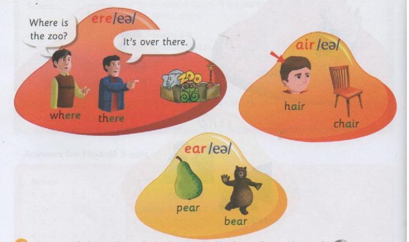 Three groups of words with pictures: ere (where, there), air (hair, chair), ear (pear, bear)