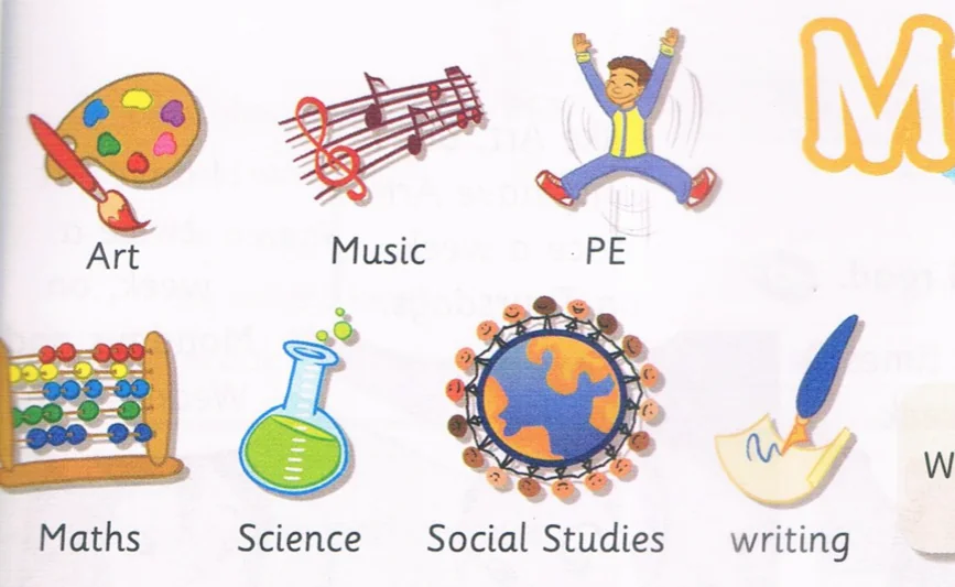 Seven picture cards: Art (a paint palette), Music (music notes), PE (a jumping boy), Maths (an abacus), Science (a flask), Social Studies (a globe) and writing (a quill pen)