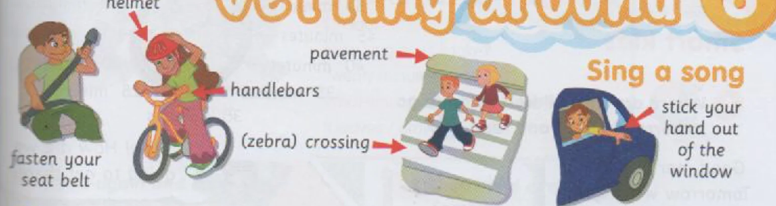 Pictures with labels: fasten your seat belt, helmet, handlebars, pavement, zebra crossing, stick your hand out of the window
