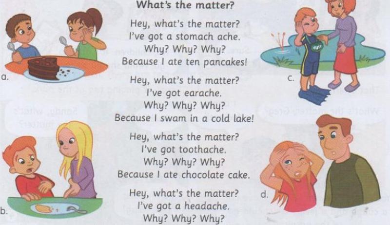 The song What's the matter with four pictures of children who have a stomach ache, earache, toothache and headache