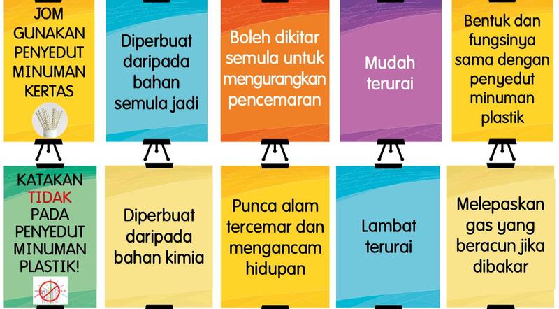 Sepuluh kad gegantung tentang penyedut minuman kertas dan penyedut minuman plastik