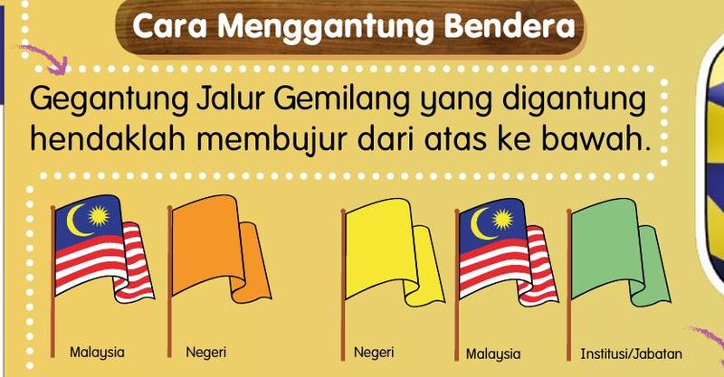 Lima bendera berderet: Malaysia, negeri, negeri, Malaysia, institusi atau jabatan