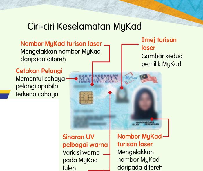 MyKad dengan label ciri keselamatan: nombor turisan laser, imej turisan laser, cetakan pelangi dan sinaran UV