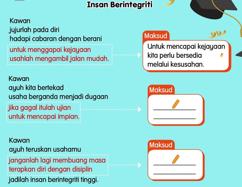 Sajak tiga rangkap berjudul Insan Berintegriti dengan kotak maksud