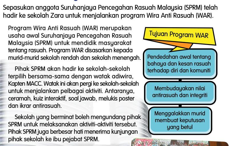 Petikan tentang Program Wira Anti Rasuah dengan tiga tujuan program dalam kotak