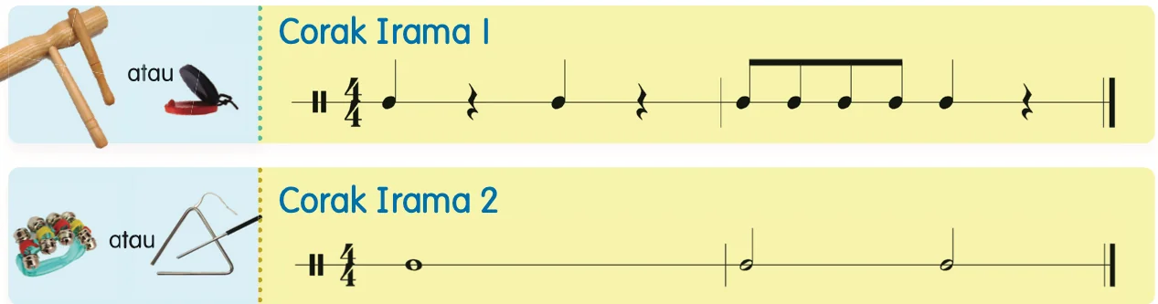 Corak Irama 1 dan Corak Irama 2 dalam meter 4/4 dengan gambar alat perkusi