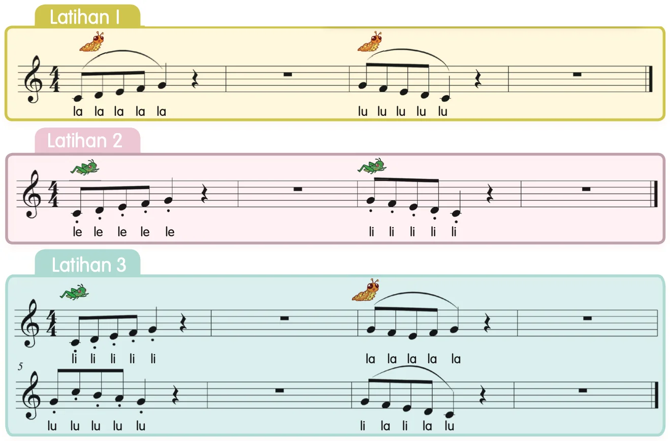 Skor Latihan 1, 2 dan 3 dengan gambar ulat untuk legato dan belalang untuk staccato