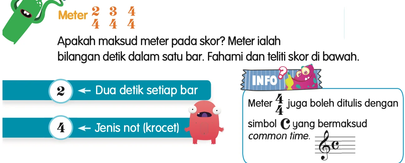 Meter 2/4, 3/4 dan 4/4: nombor atas ialah dua detik setiap bar, nombor bawah 4 ialah jenis not krocet; meter 4/4 boleh ditulis dengan simbol C iaitu common time