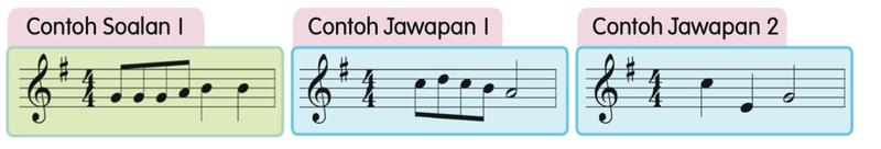 Contoh Soalan 1, Contoh Jawapan 1 dan Contoh Jawapan 2 pada dawai lima garis