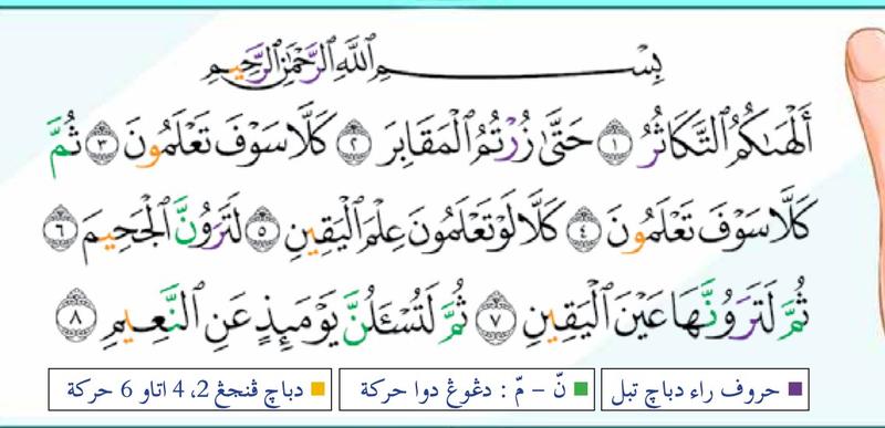 Surah at-Takathur ayat 1 hingga 8 berwarna tajwid, dengan tiga petunjuk warna di bawahnya