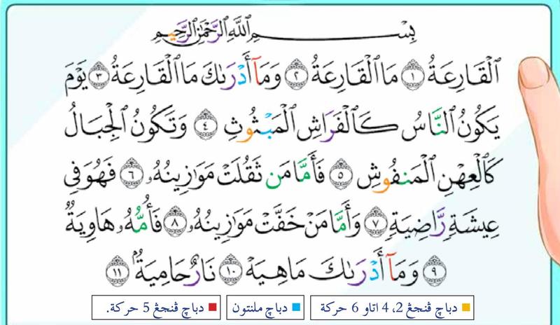 Surah al-Qari'ah, ayat 1 hingga 11, dengan kod warna bacaan