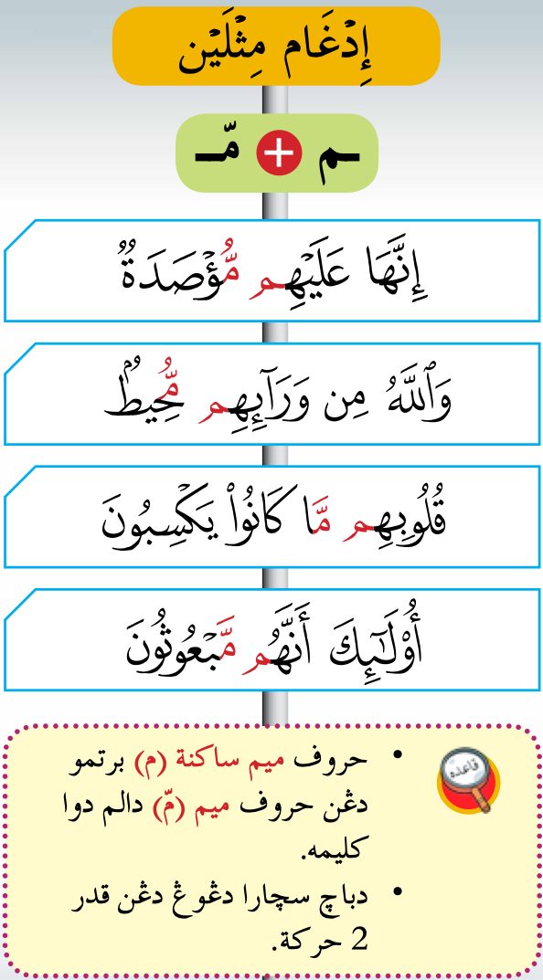 Empat contoh ayat idgham mithlayn dengan kotak peraturan