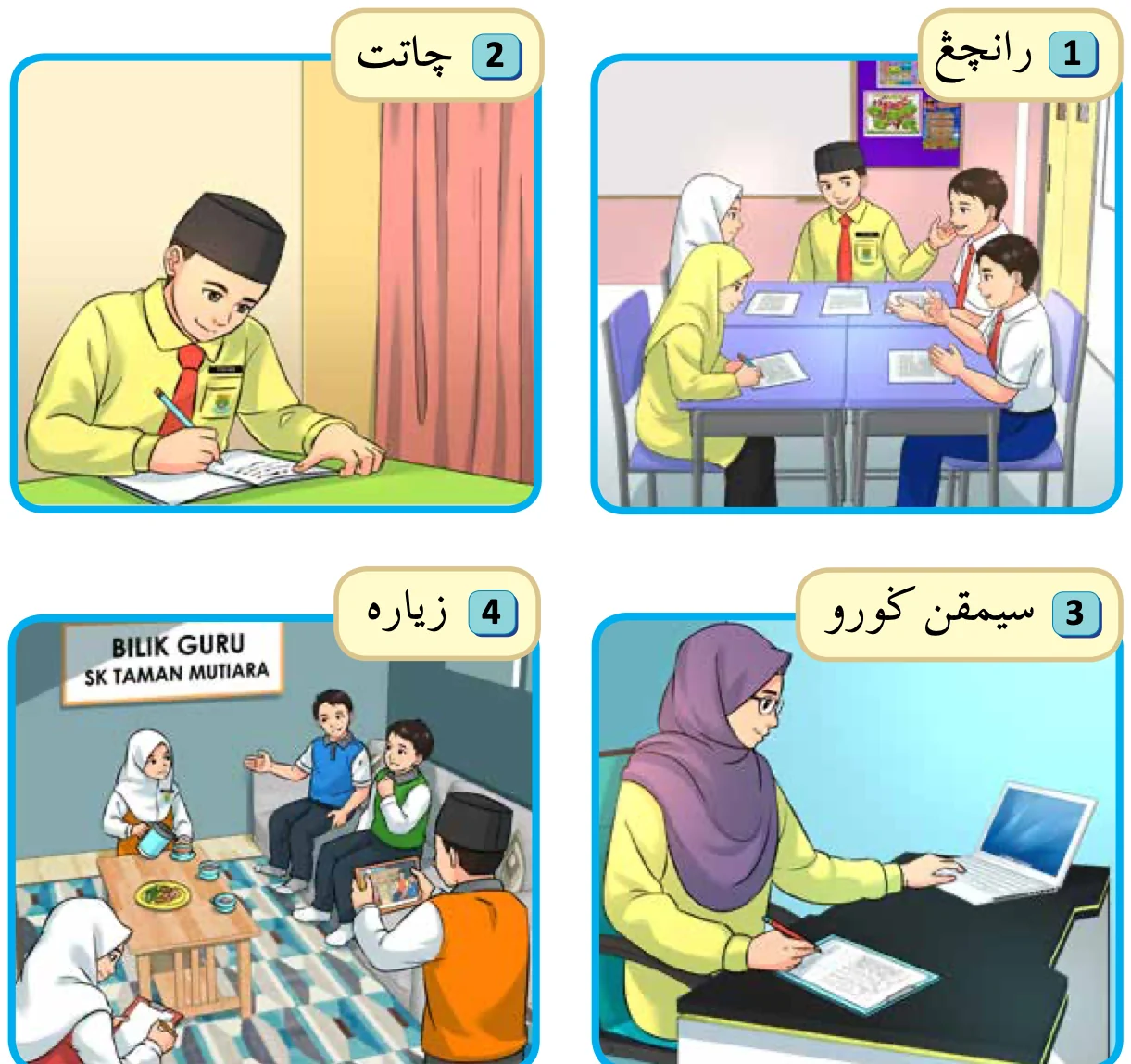 Empat gambar aktiviti: rancang, catat, semakan guru dan ziarah