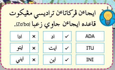 Jadual ejaan: ada ditulis اد bukan ادا, itu ditulis ايت bukan ايتو, ini ditulis اين bukan ايني