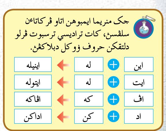 Jadual: اين tambah له jadi اينيله, ايت tambah له jadi ايتوله, اڤ tambah كه jadi اڤاكه, اد tambah كن jadi اداكن