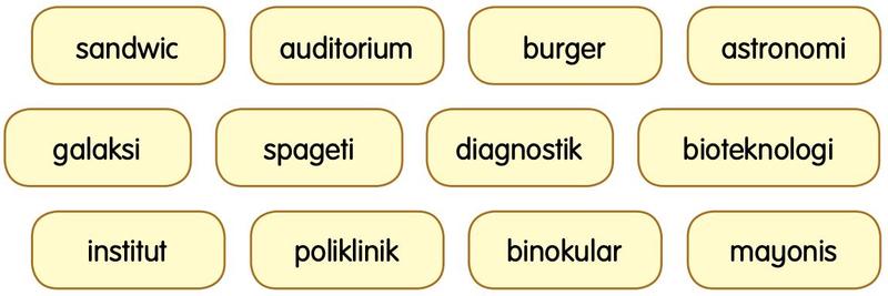 Dua belas perkataan Rumi: sandwic, auditorium, burger, astronomi, galaksi, spageti, diagnostik, bioteknologi, institut, poliklinik, binokular, mayonis