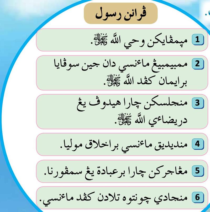 Senarai enam peranan rasul dalam tulisan Jawi