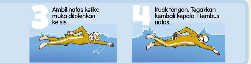 Langkah 3 dan 4 kuak rangkak dengan pull buoy
