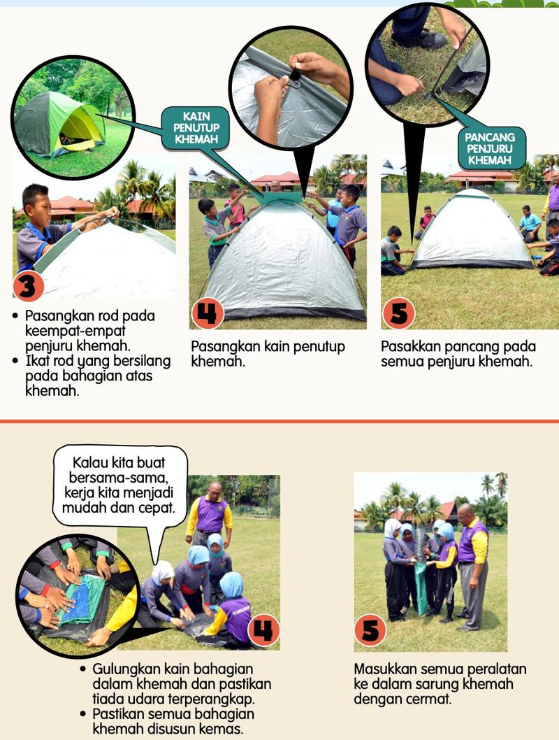 Langkah seterusnya memasang dan menyimpan khemah