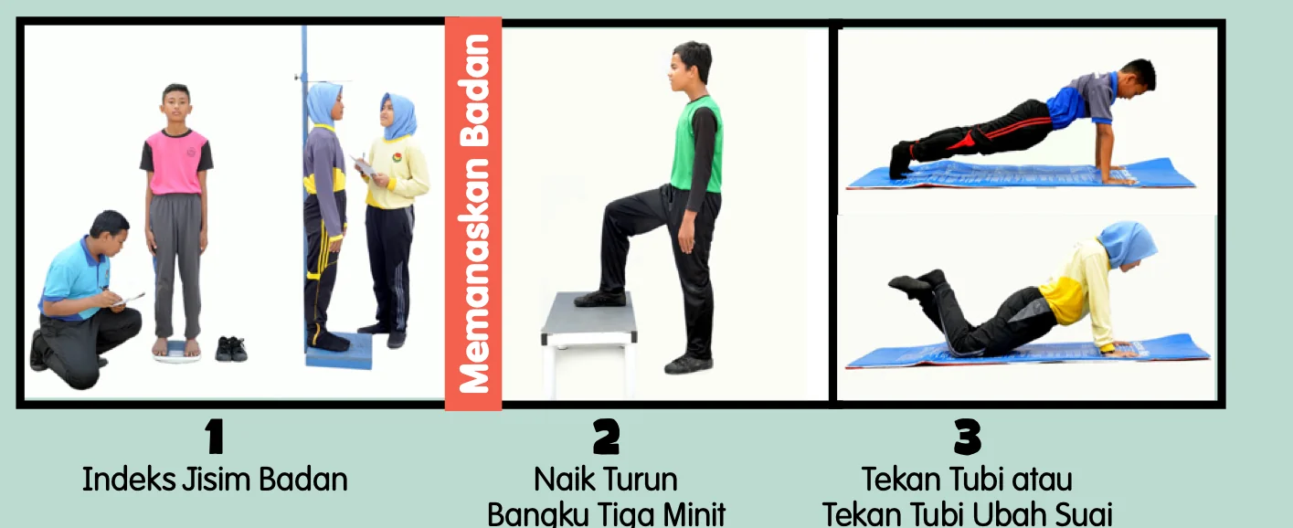 Gambar ujian SEGAK 1 hingga 3