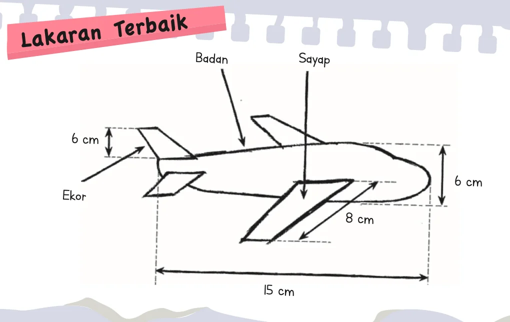Lakaran terbaik kapal terbang mini dengan label badan, sayap dan ekor serta ukuran 15 cm, 8 cm dan 6 cm