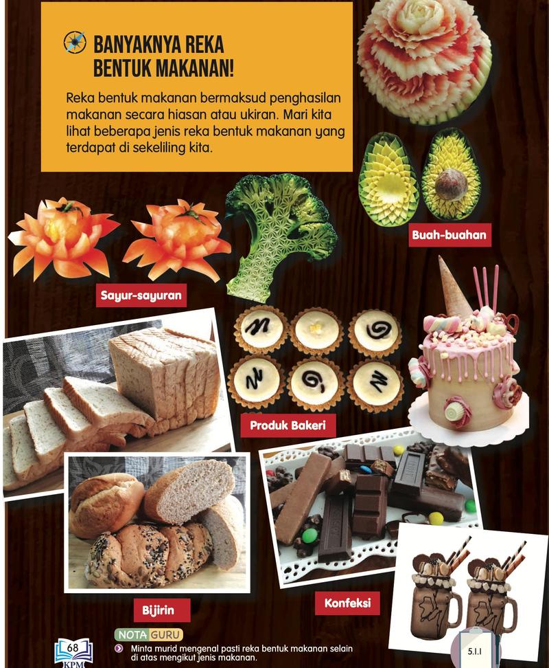 Gambar buah-buahan, sayur-sayuran, produk bakeri, bijirin dan konfeksi yang dihias atau diukir