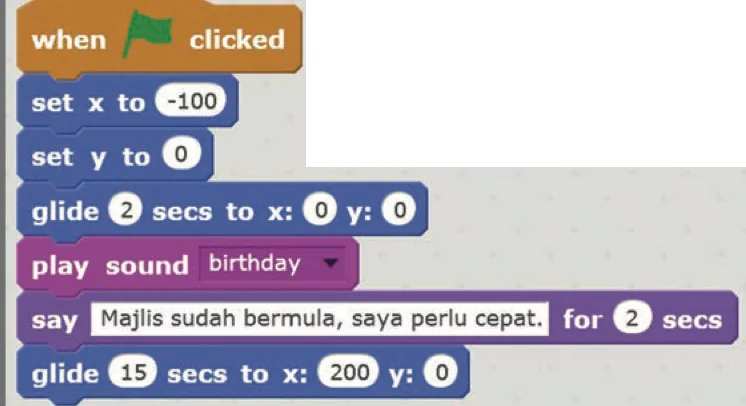 Blok atur cara Scratch bagi gerakan, bunyi dan dialog