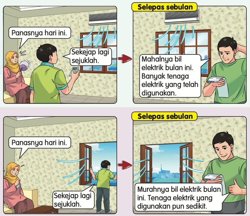Dua keluarga pada hari yang panas: yang pertama menggunakan penghawa dingin dan bilnya mahal; yang kedua membuka tingkap dan bilnya murah