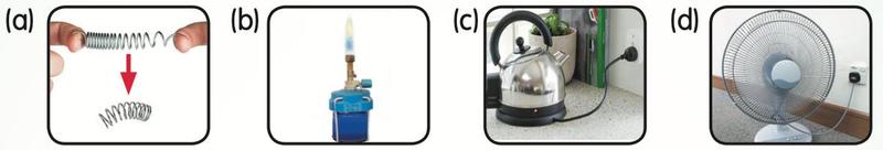 Empat gambar: (a) spring ditarik dan dilepaskan, (b) api pembakar gas, (c) cerek elektrik, (d) kipas meja