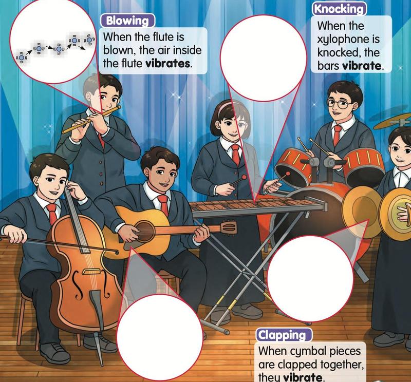 School band: a boy blowing a flute, a girl knocking a xylophone, a boy plucking a guitar, a girl clapping cymbals and a boy bowing a cello