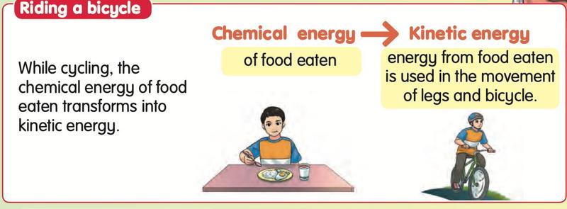 Boy eating, then boy riding a bicycle, with the chain chemical energy to kinetic energy