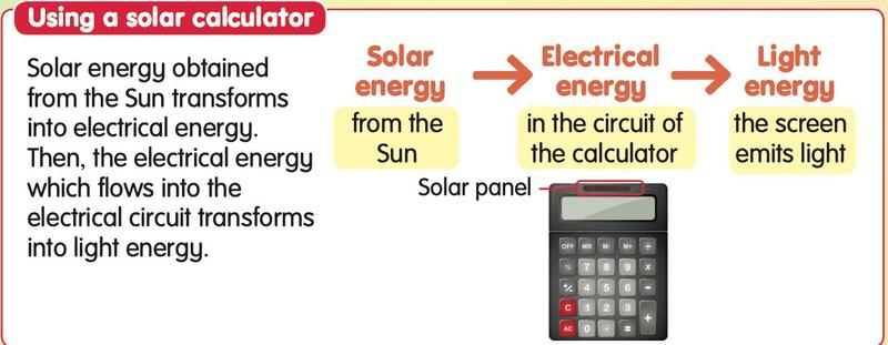 Solar calculator with chain solar energy to electrical energy to light energy