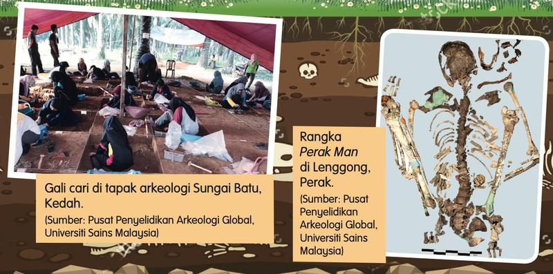 Gali cari di tapak arkeologi Sungai Batu, Kedah dan rangka Perak Man di Lenggong, Perak