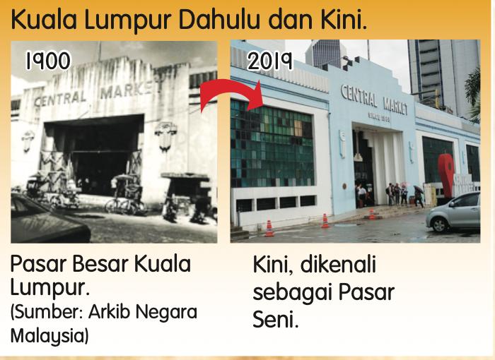 Pasar Besar Kuala Lumpur pada tahun 1900 dan kini, dikenali sebagai Pasar Seni, pada tahun 2019