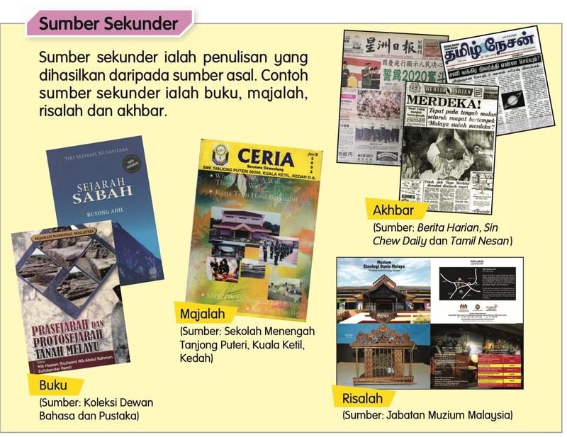 Gambar buku, majalah, akhbar dan risalah