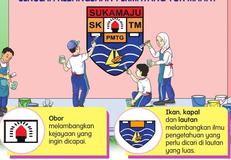 Lencana sekolah dengan cogan kata SUKAMAJU, obor, ikan, kapal dan lautan