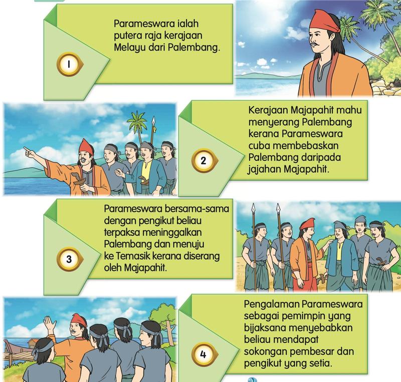Empat gambar bernombor tentang latar belakang Parameswara dari Palembang