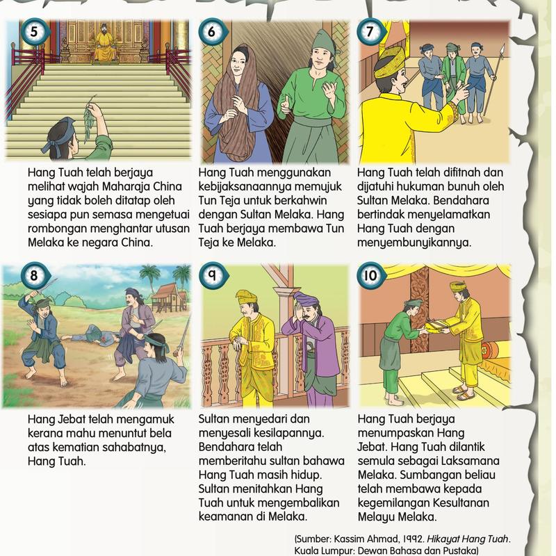 Enam gambar bernombor 5 hingga 10: utusan ke China, Tun Teja, Hang Tuah difitnah, Hang Jebat mengamuk, sultan menyesal, Hang Tuah dilantik semula