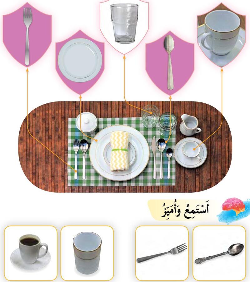 Garfu, pinggan, gelas, sudu dan cawan teh ditunjuk daripada satu meja makan yang disusun, dan gambar cawan kopi, gelas, garfu dan sudu