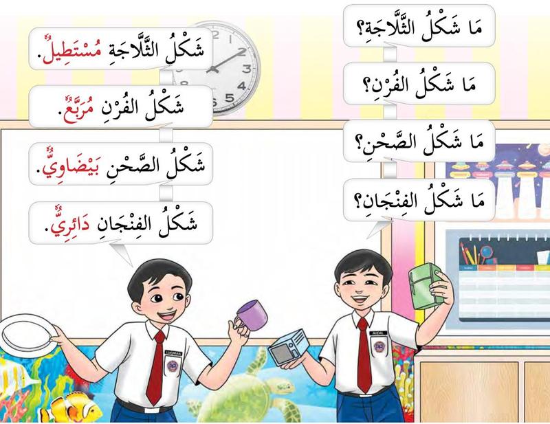 Dua murid memegang pinggan, cawan dan ketuhar kecil, dengan empat soalan tentang bentuk peti ais, ketuhar, pinggan dan cawan, dan empat jawapan