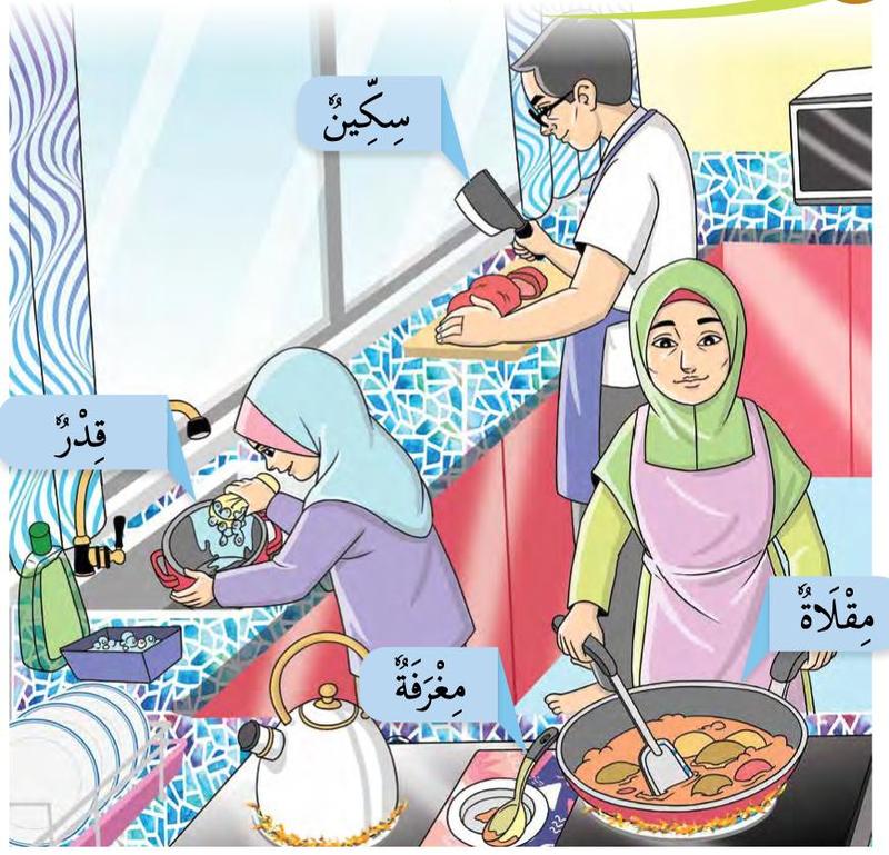 Seorang bapa memotong sayur dengan pisau, seorang gadis membasuh periuk di sinki dan seorang ibu menggoreng dalam kuali, dengan label sikkin, qidr, miqlat dan mighrafah