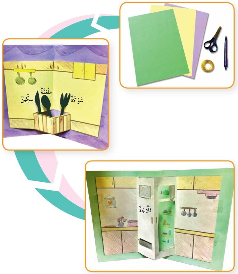 Kertas berwarna, gunting dan pita, serta dua kad timbul dapur dengan label sikkin, mil'aqah, syaukah dan thallajah