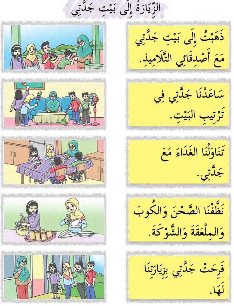 Lima gambar dengan lima ayat: kanak-kanak ke rumah nenek, membantu mengemas, makan tengah hari, membersihkan pinggan dan nenek gembira