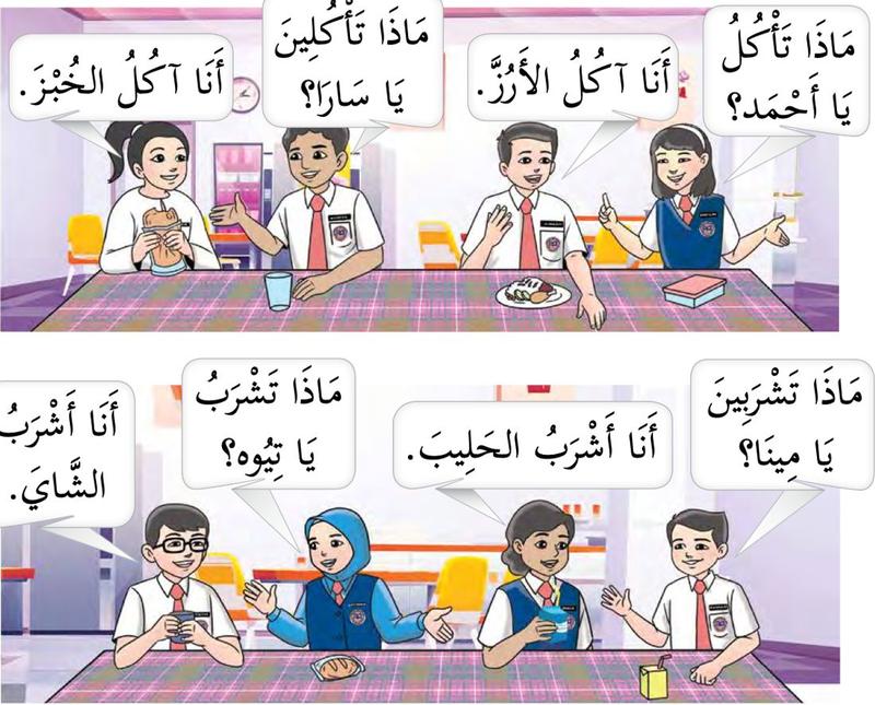 Empat murid di kantin bertanya dan menjawab apa yang mereka makan dan minum: nasi, roti, susu dan teh