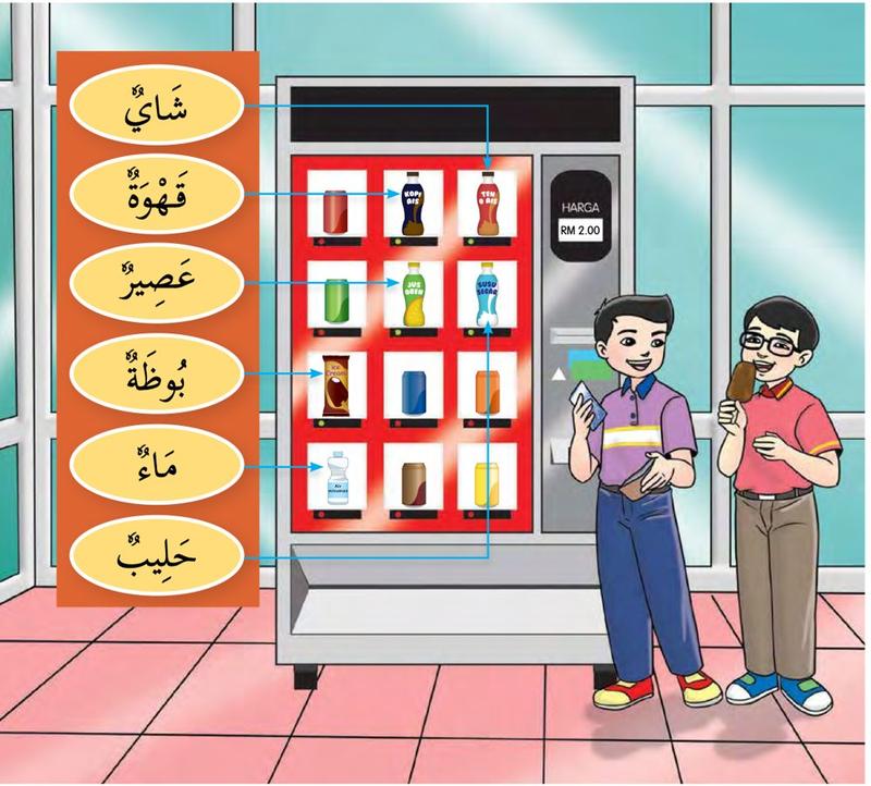 Dua murid di hadapan mesin layan diri minuman, dengan senarai perkataan teh, kopi, jus, aiskrim, air dan susu