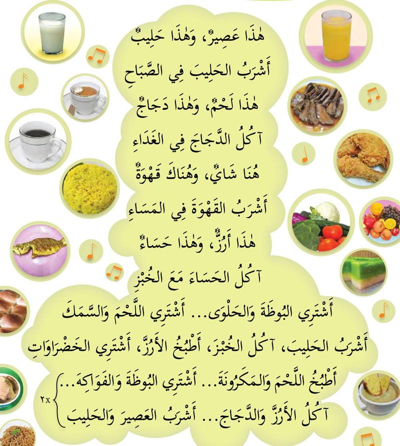 Bacaan nasyid bergambar jus, susu, teh, kopi, daging, ayam, nasi, ikan, sayur, buah, kek dan mi di sekeliling teks Arab